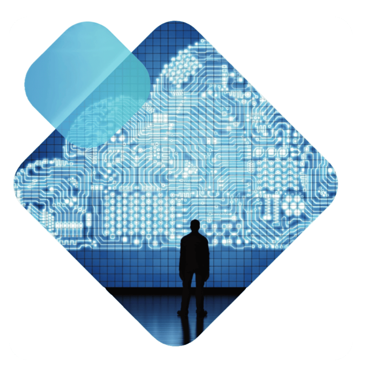 iOCO Cloud inset AWS OLA